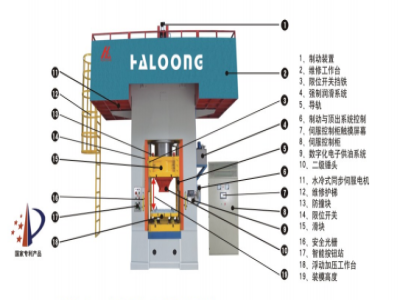 1600T壓磚機(jī)價(jià)格，你想要的都在這里